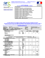 2024 05 13 – ANALYSES EAUX FONTENAY