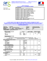 2025 06 11- ANALYSES EAUX